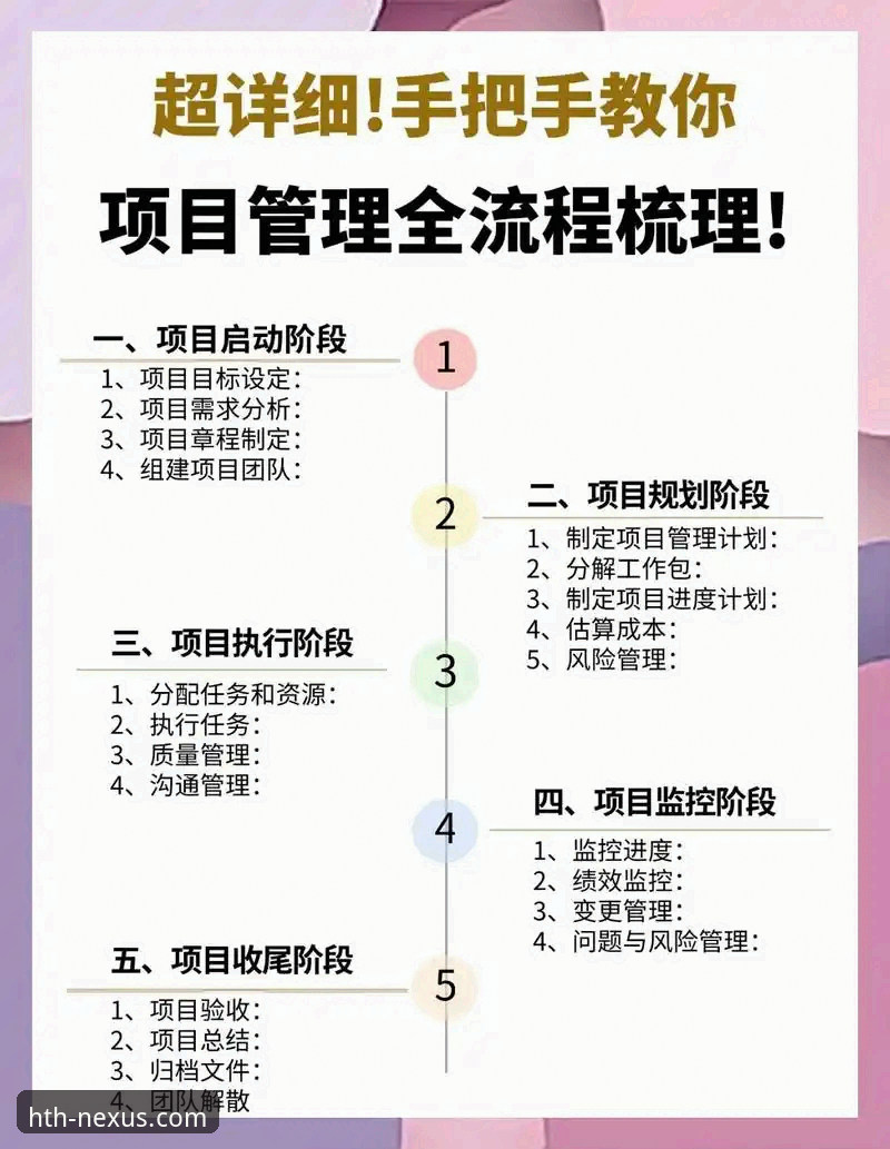4个步骤开启华体会精彩旅程：从下载到实战的全流程指南