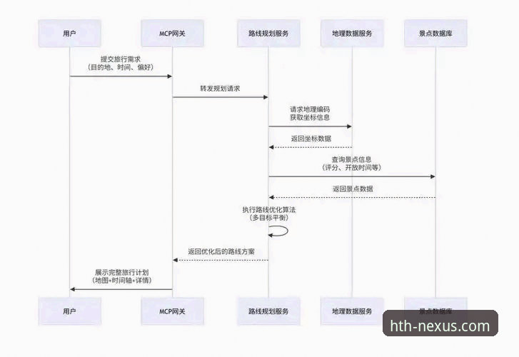 华体会体育平台入口使用教程：从零开始掌握下载与登录全流程