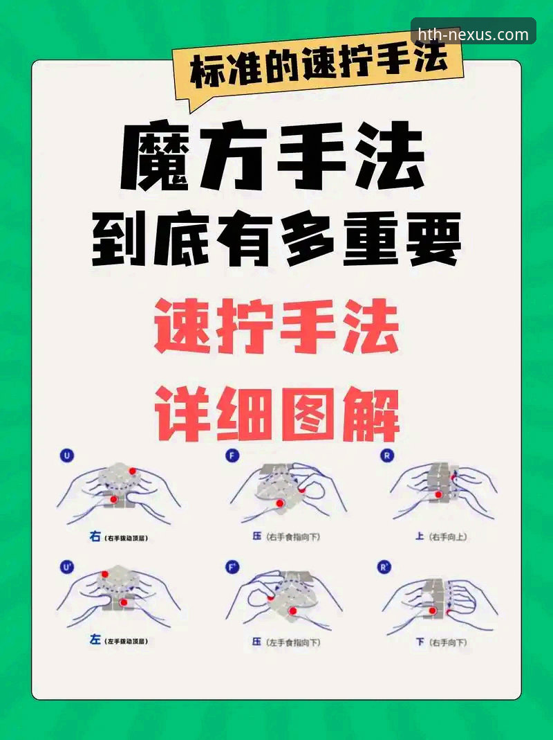 4个步骤搞定华体会体育资讯官方下载：新手快速上手指南